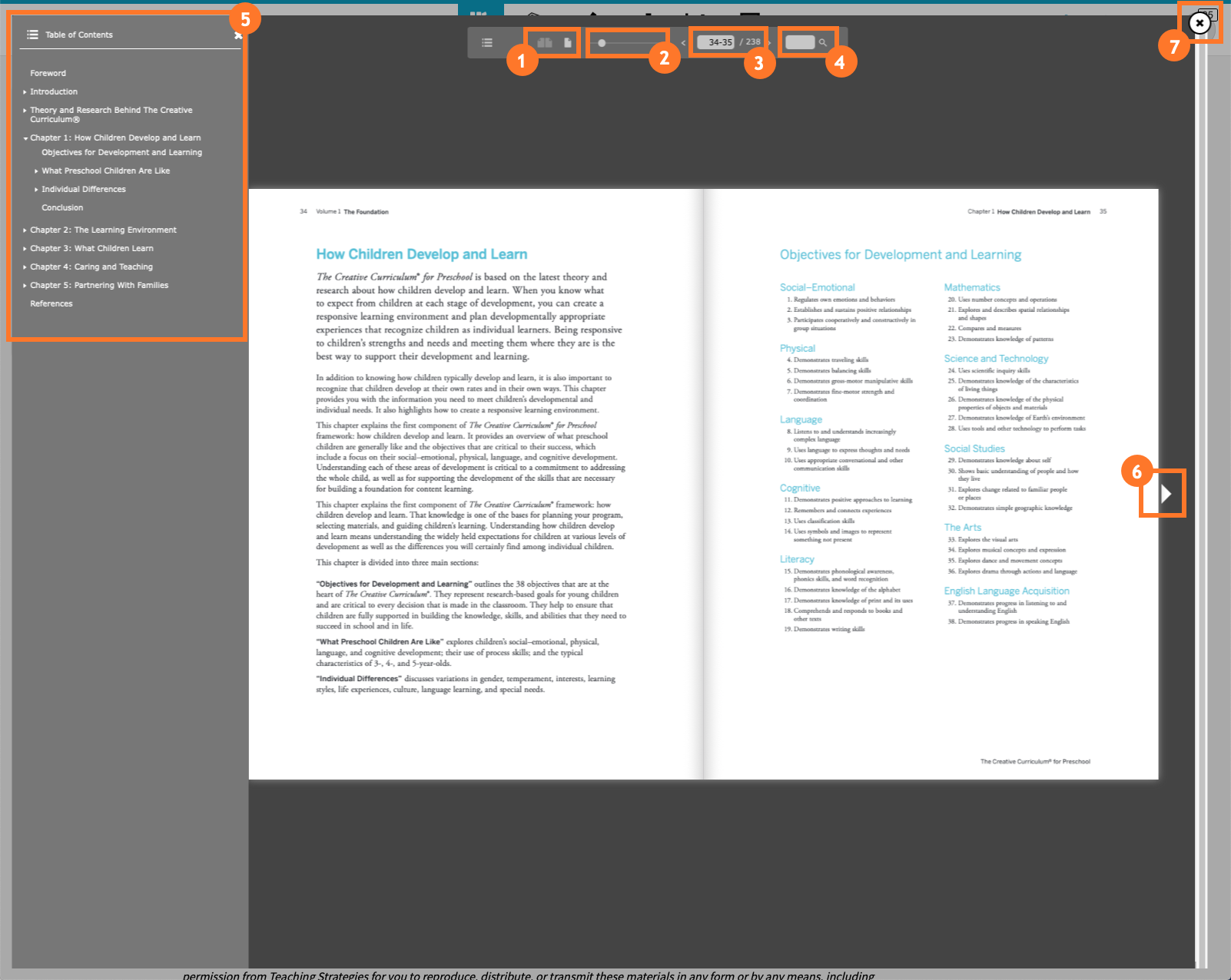 Digital Content Library